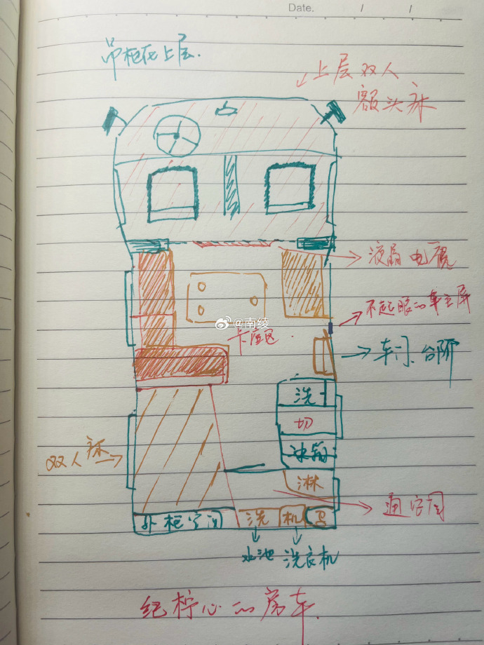 我的空间是房车末世
